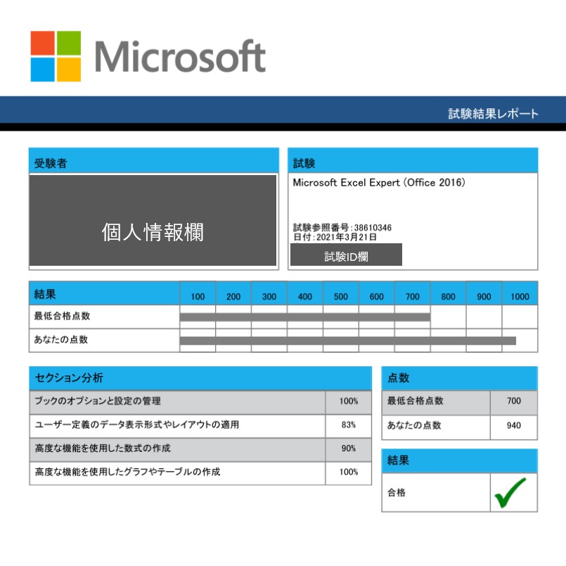 資格取得 MOS：Excel2016 エキスパート 合格しました | ホープの広場